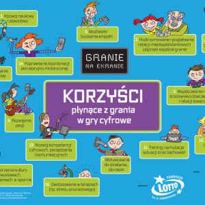 Korzyści z grania w gry 