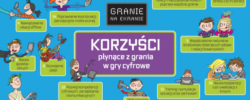 Korzyści z grania w gry 