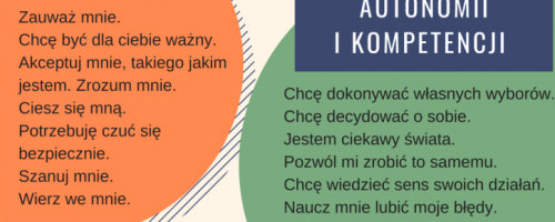 Potrzeby dziecka